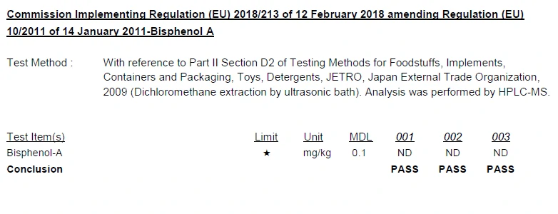 BPA test on food bags