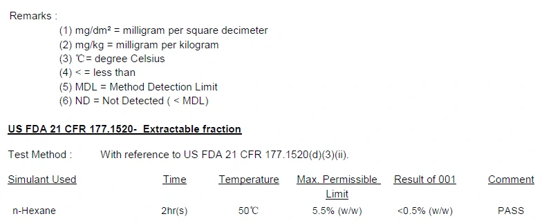 Food bag Extractable fraction test