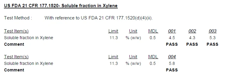 food bag Soluble fraction in Xylene test