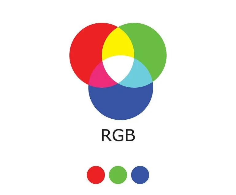 RGB Color Mode