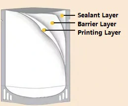 barrier layer
