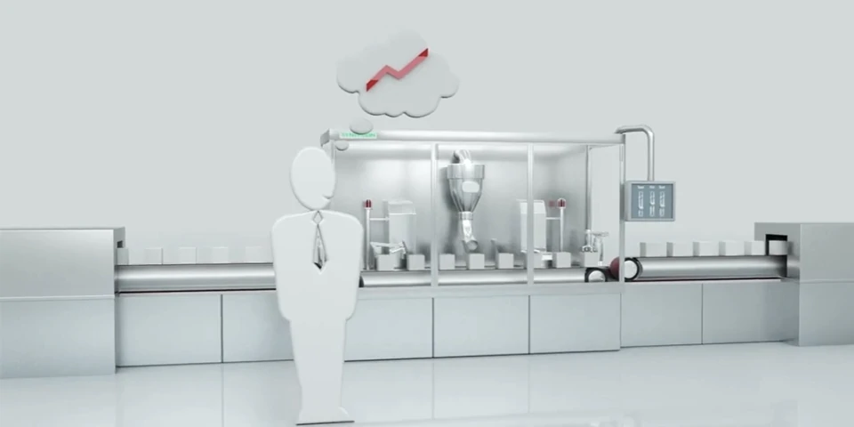 Flow Wrapping Cost