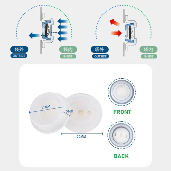 Detail of Degassing Valve